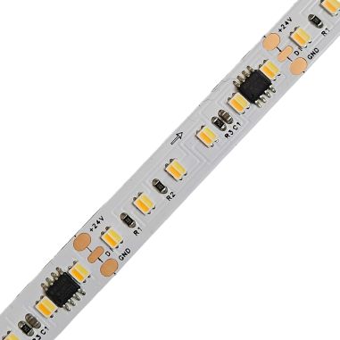 Rubans digitaux